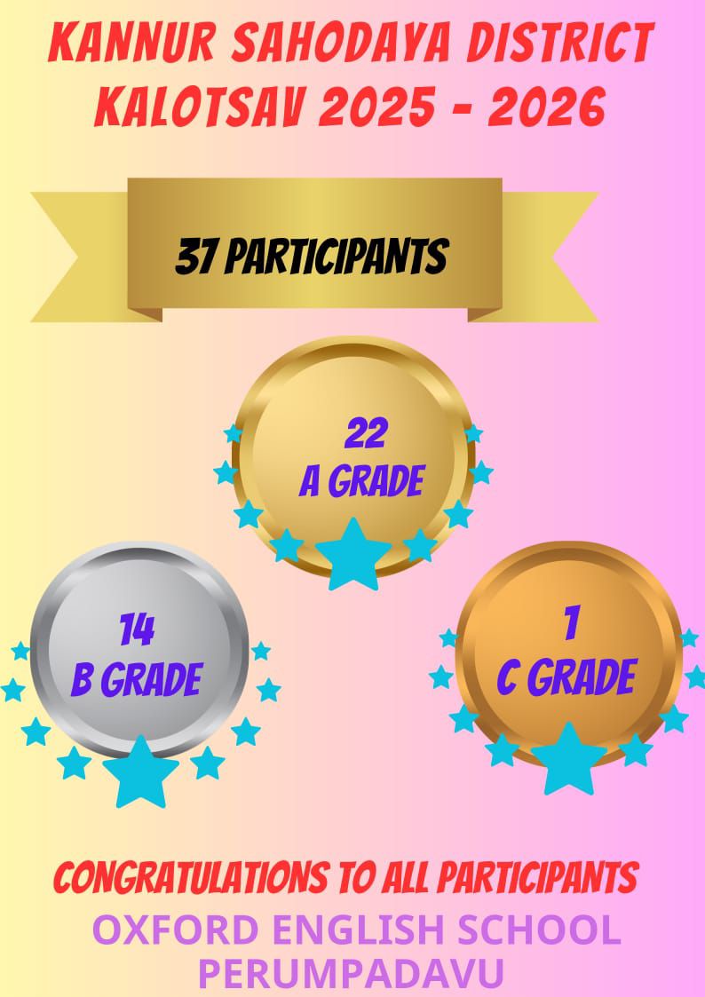 Sahodaya Arts 2025-2026